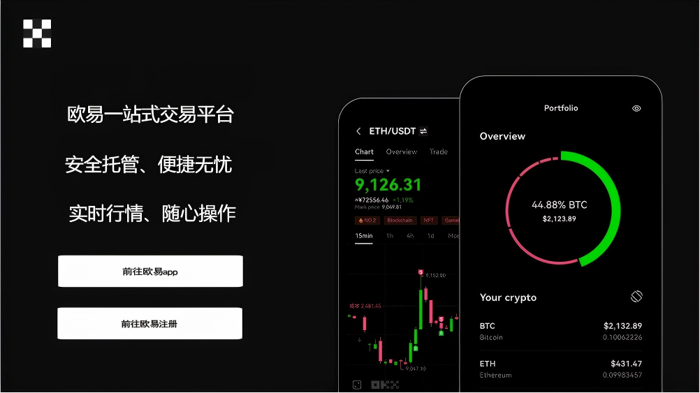 ok交易平台官网OK全球智能页面展示